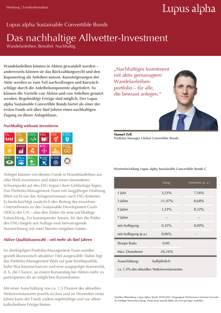 Lupus alpha Sustainable Convertible Bonds - Informationen